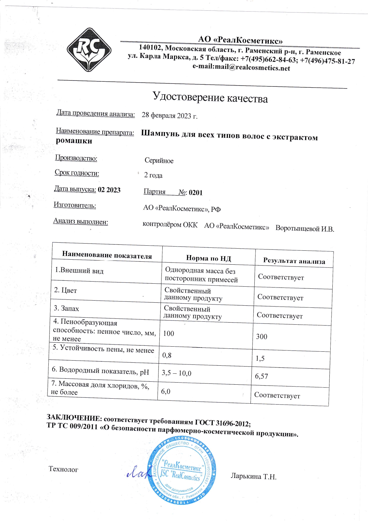 Паспорт №0220230201